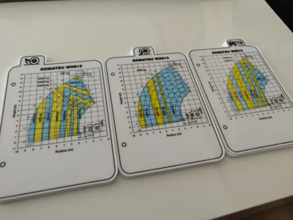 Grafiki produktowe